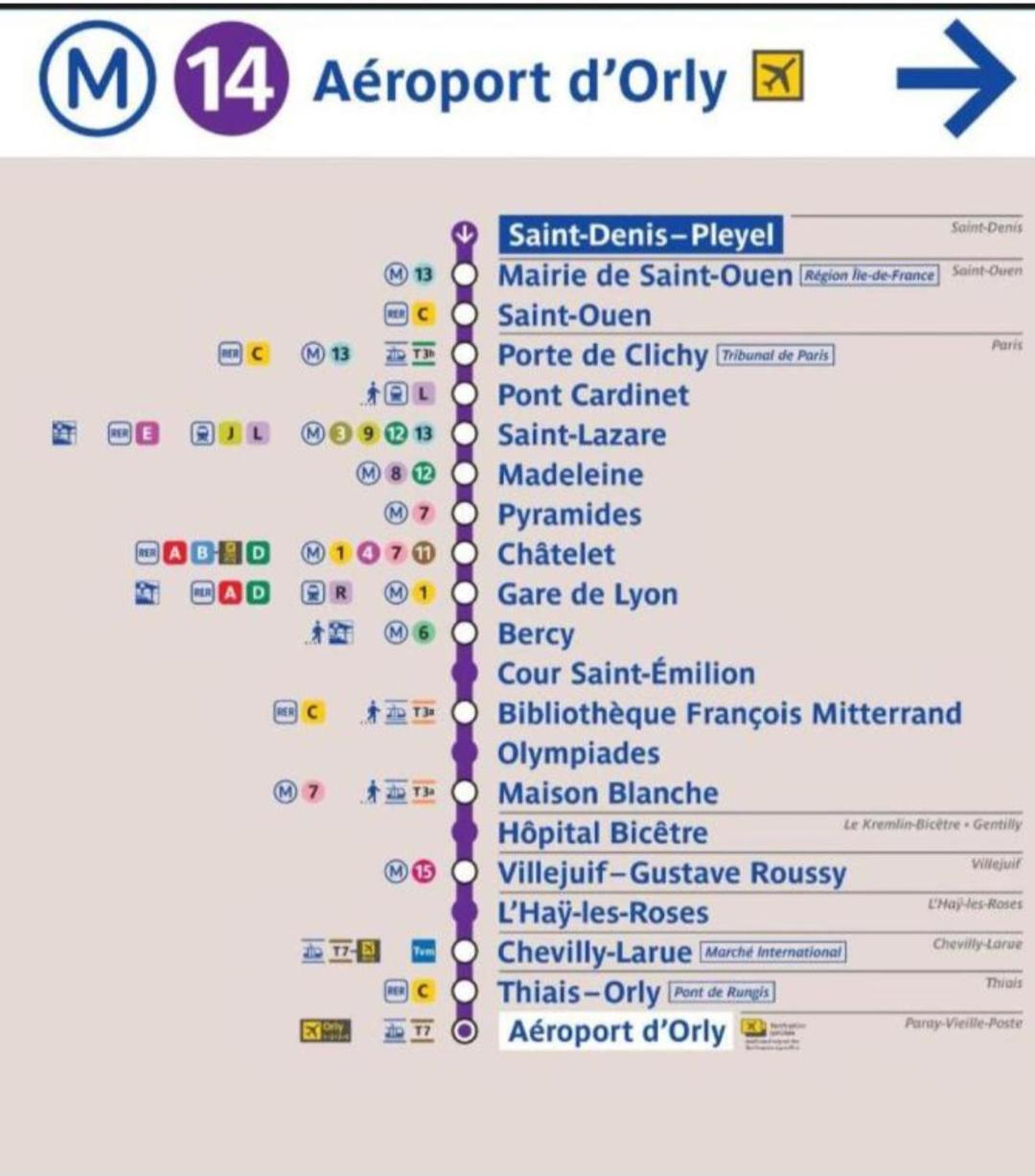 Beau F2-5Mn Aeroport D'Orly-Parking Prive Gratuit Apartment Paray-Vieille-Poste ภายนอก รูปภาพ